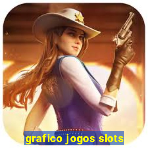 grafico jogos slots